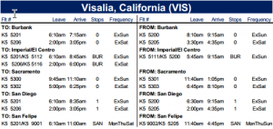 SeaPort's proposed schedule for service to/from Visalia.