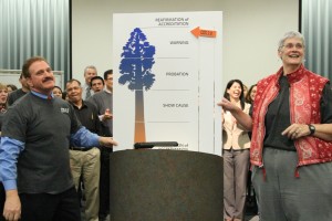 Stan Carrizosa, president/superintendent of College of the Sequoias, and Thea Trimble, academic senate president, present a ‘status thermometer’ showing the college’s improvement. Photo by Daniel Nunez.